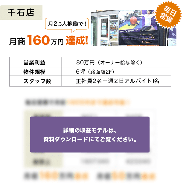 performance-sengoku1